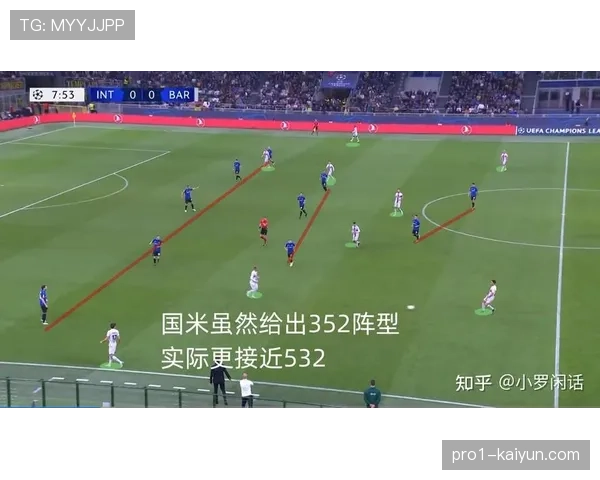 国米三中卫老龄化问题凸显 平均年龄超30岁需更新